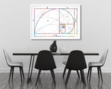 Fibonacci Spiral Watercolor Print Fibonacci Sequence Numbers Golden Spiral Geometric Art Golden Ratio Science Art Dorm Wall Mathematics-1775