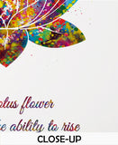 Lotus Quote Watercolor Print Nice Quote Gift Poster Yoga Studio Relaxation Housewarming Inspirational Wall Art Motivational Quote Art-1489