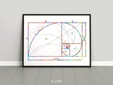 Fibonacci Spiral Watercolor Print Fibonacci Sequence Numbers Golden Spiral Geometric Art Golden Ratio Science Art Dorm Wall Mathematics-1775
