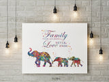 Elephant Family Watercolor Print Mother and Two Babies Kids Family Quote  Family Gift Wall Art Christmas Gift Childrens Nursery Decor-1845