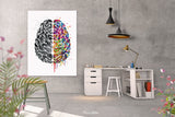 Creative Brain Watercolor Print Medical Art Science Art Geek Nerd Neurology Wall Art Artistic Brain Left Right Brain Poster Wall Decor-1118