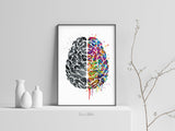 Creative Brain Watercolor Print Medical Art Science Art Geek Nerd Neurology Wall Art Artistic Brain Left Right Brain Poster Wall Decor-1118