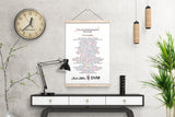 Veterinarian Prayer Watercolor Print Personalised Gift Vet Tech Print Wall Art Office Clinic Decor VET Gift DVM Graduation Veterinary-1592