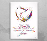 Mothers Hold Their Children's Hands Quote Watercolor Print Mother and Baby Daughter Gift Son Gift For Kids Birthday Baby Shower Nursery-1911