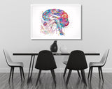Brain Cranial Nerves Watercolor Print Medical Art Cabinet Neurologist Office Wall Art Neurology Human Brain Neuroscience Wall Hanging-173
