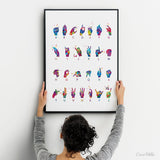 Sign Language Alphabet Watercolor Print American Sign Language Hand Signing Deaf ASL Fingerspelling Poster Manual Alphabet Medical Art-1338