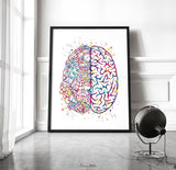 Brain Anatomy Robotic Engine Watercolor Print Science Art Computer Neurology Human Brain Engineer Gift Brain Circuit Board Wall Art-1670