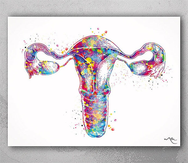 Uterus Anatomy Flowers Watercolor Print Floral Female Reproductive System Gynecology Clinic Decor Graduaiton Gift OBGYN Pregnancy Gift-2329