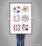 Bacteria Watercolor Print Medical Art Wall Art Bioscience Microbiology Virus Art Abstract Biology Bacteriophage Microscopy Science Decor-231