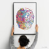 Brain Anatomy Circuit Board Watercolor Print Science Art Computer Art Neurology Human Brain Engineer Gift Brain Science Poster Wall Art-1110