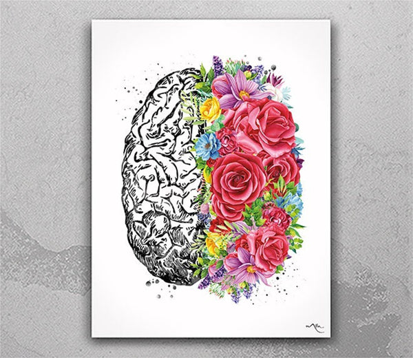 Brain Anatomy Flowers Watercolor Print Cerebrum Floral Medical Art Science Neurology Doctor Gift Nurse Psychology Clinic Office Decor-2518