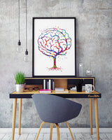 Brain Tree Anatomy Watercolor Print Medical Art Science Art Wall Decor Wall Art Neurology Human Brain Doctor Gift Science Wall Hanging-1842
