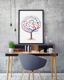 Brain Tree Anatomy Watercolor Print Medical Art Science Art Wall Decor Wall Art Neurology Human Brain Doctor Gift Science Wall Hanging-1842
