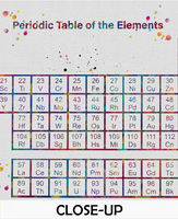 Periodic Table of the Elements Watercolor Print Science Art Chemical Laboratory Wall Art Nerd Science Art Chemistry Science Medical Art-163 - CocoMilla