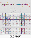 Periodic Table of the Elements Watercolor Print Science Art Chemical Laboratory Wall Art Nerd Science Art Chemistry Science Medical Art-163 - CocoMilla