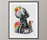 Head Anatomy Torso Floral Watercolor Print Neurology Clinic Decor Human Anatomy Poster Medical Art Flowers Science Bird Print Office-1362 - CocoMilla