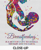Breastfeeding Mother Quote Watercolor Print Mom Newborn Doula Pregnancy Obstetrician Nursing Baby Shower New Mum Clinic Midwife Gift-1586 - CocoMilla