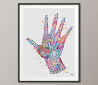 Hand Muscles Watercolor Print Skeletal Hand Bones Medical Art Anatomical Art Orthopedic Hand Surgery Anatomy Medical Office Print Clinic-418 - CocoMilla