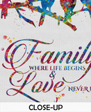 Birds on Branch Watercolor Print Bird Art Family Quote Housewarming Family Where Life Begins and Love Never Ends Typography Family Sign-1600 - CocoMilla