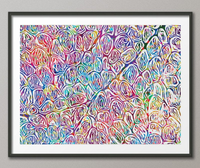 Human Skeletal Muscle Histology Healty Watercolor Print Science Art Normal Histology Biology Art Medical Art Human Anatomy Clinic Decor-431 - CocoMilla