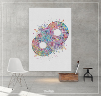 Iris Art Watercolor Print Human Eye Optometrist Optician Poster Doctor Art Medical Art Ophthalmology Blood Vessels Clinic Wall Art Decor-703 - CocoMilla